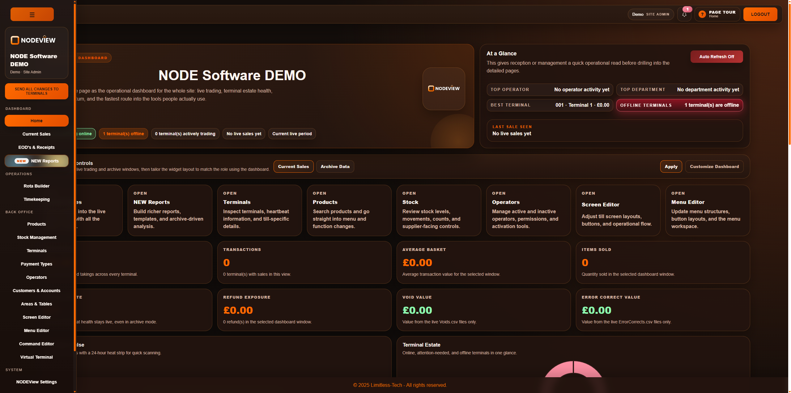 NODEView dashboard screenshot placeholder